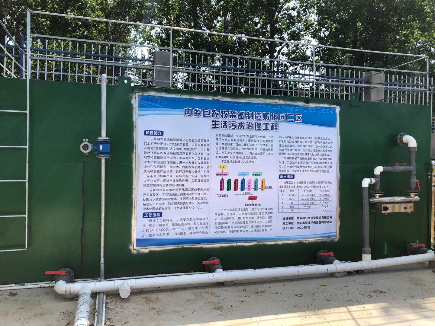 唐河内乡农牧孵化园区二区污水处理